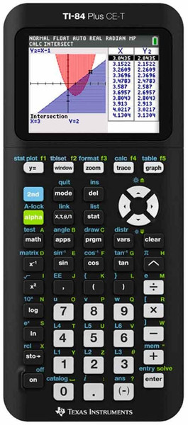 Texas Instruments TI-84 Plus Graphing calculator Черный