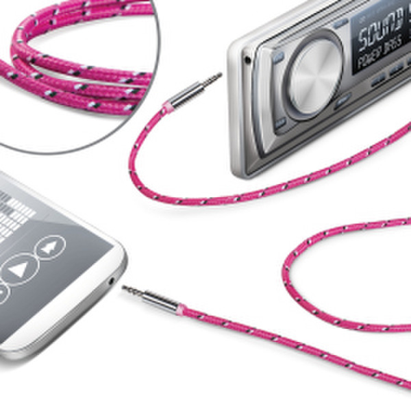 Celly LINEIN35TEXPK Audio-Kabel