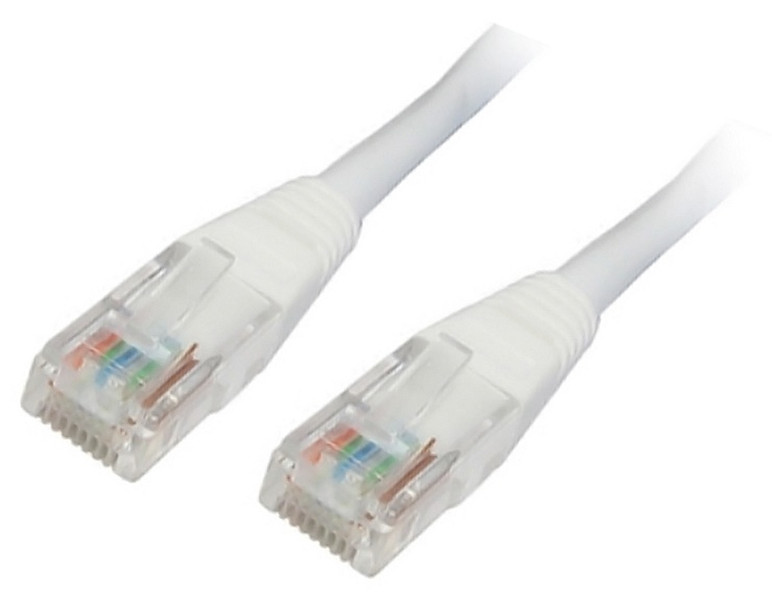 Nanocable 10.20.0110-W networking cable