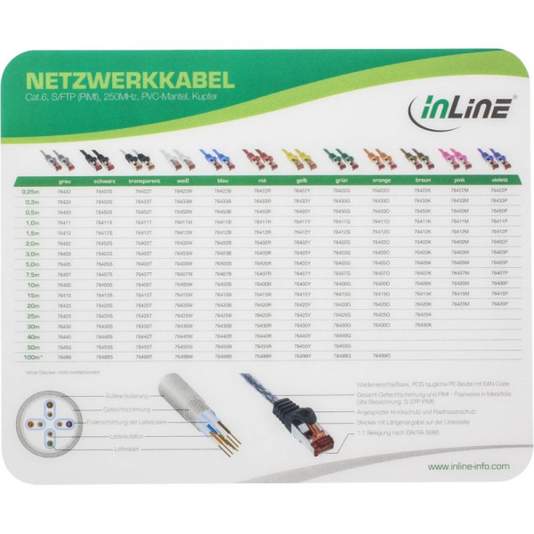 InLine 55456I коврик для мышки