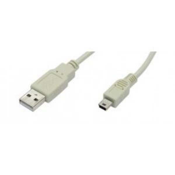 GR-Kabel USB A - USB Mini-B 2m M/M