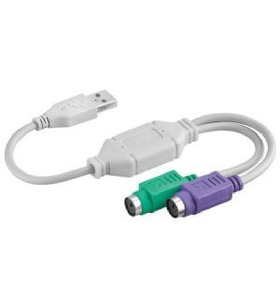 GR-Kabel BU-211 0.15m USB White keyboard video mouse (KVM) cable