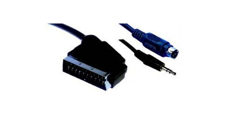 GR-Kabel PC-700 Videokabel-Adapter