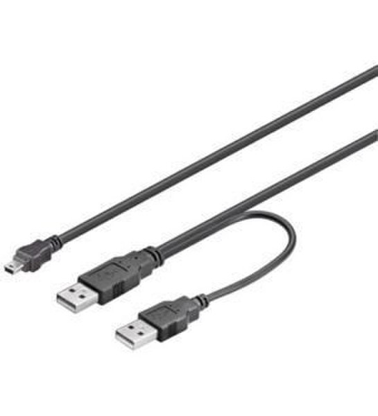 GR-Kabel USB2.0, 0.6m