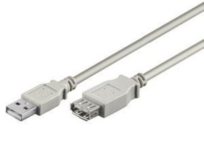 GR-Kabel USB A - USB A M/F 5m