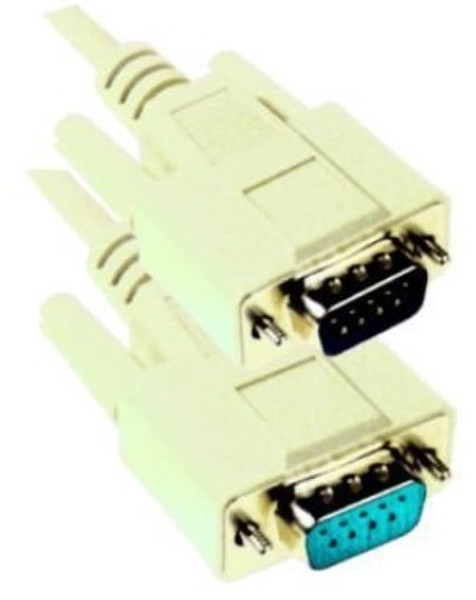 GR-Kabel BC-539 serial cable