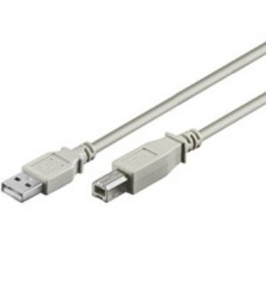 GR-Kabel USB 2.0 A/B, 5m