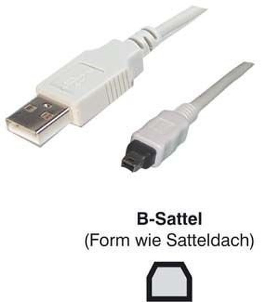 GR-Kabel USB A/Mini B, 1.8m