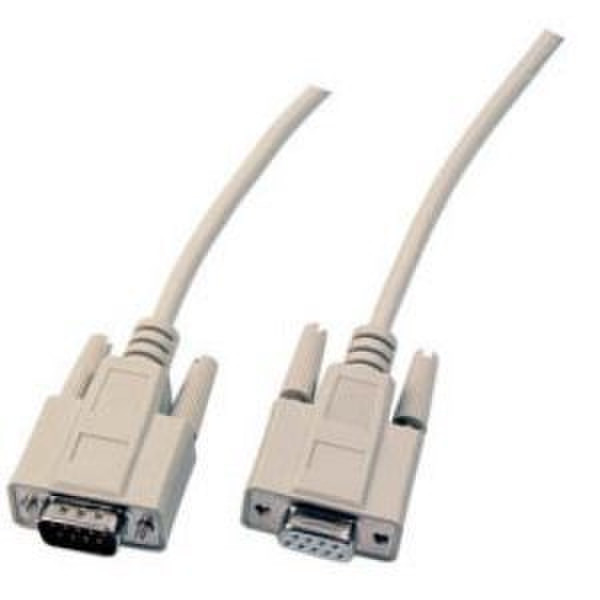 GR-Kabel NC-547 serial cable