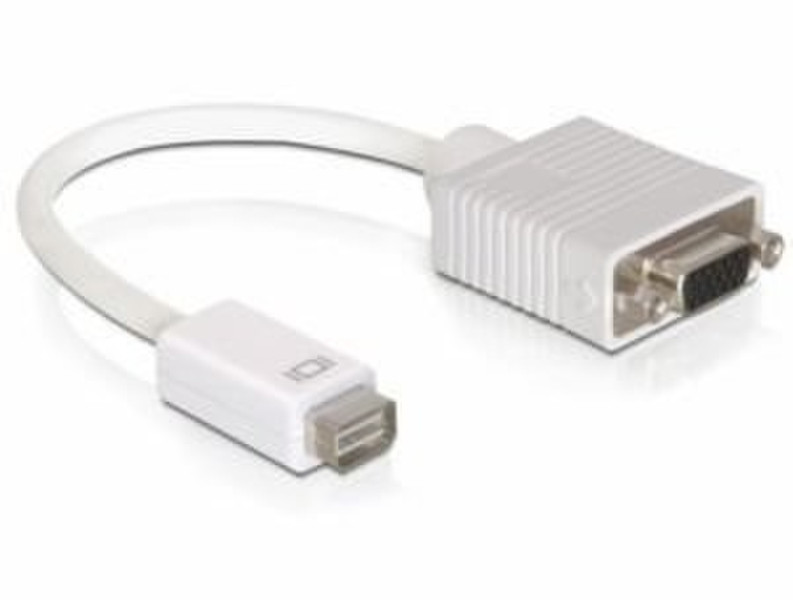 GR-Kabel MAC Mini DVI - VGA 20cm