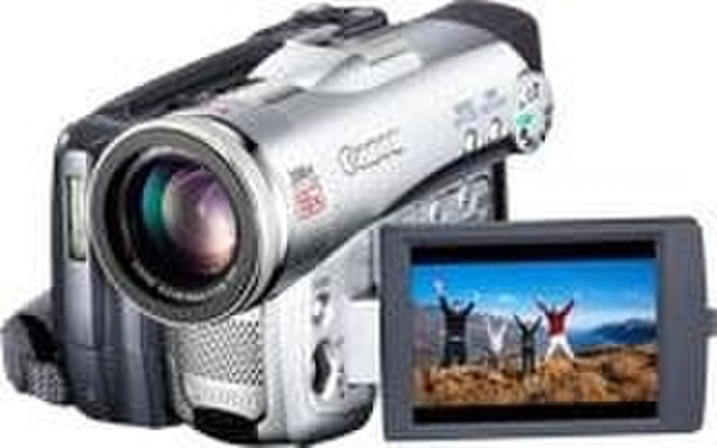 Canon MVX40 2.2Mpix 2.23MP CCD