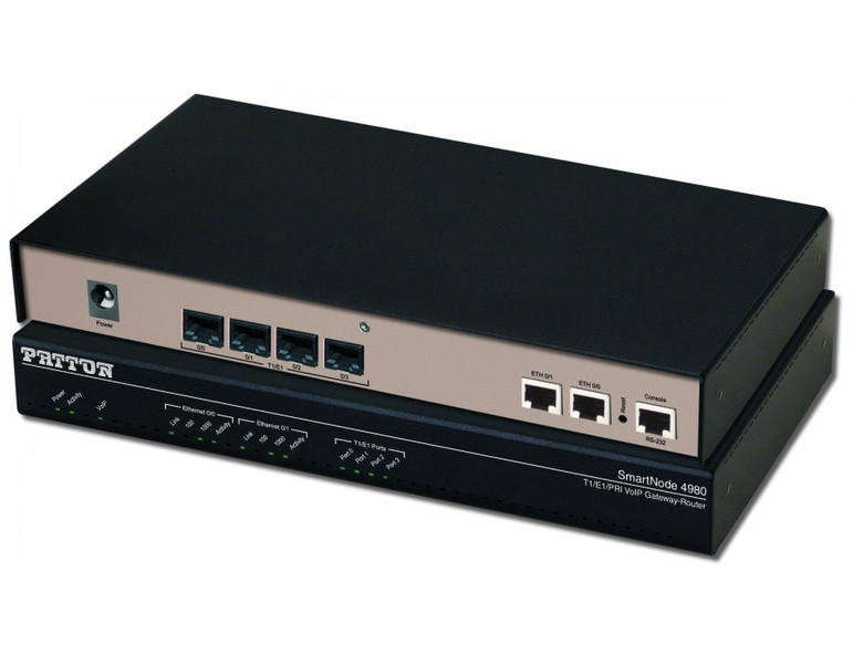 Patton SN4980/1E30V/EUI Gateway/Controller