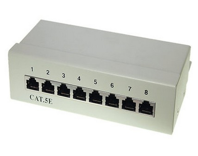 S-Conn 75058 patch panel