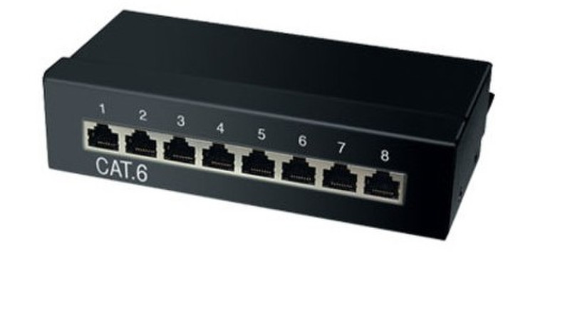 S-Conn BS75059 patch panel
