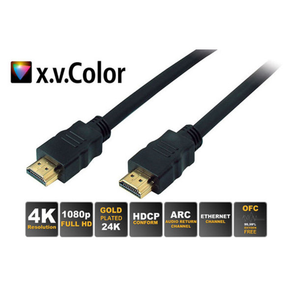 S-Conn HDMI-HDMI, m-m, 15m