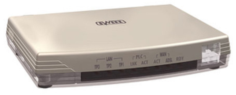 Sweex Powerline ADSL Modem/Router wireless router