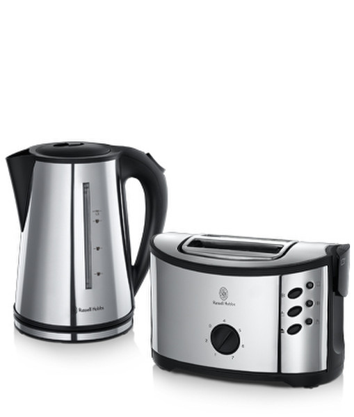 Russell Hobbs 14816 electrical kettle
