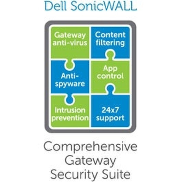 DELL SonicWALL Comprehensive Gateway Security Suite