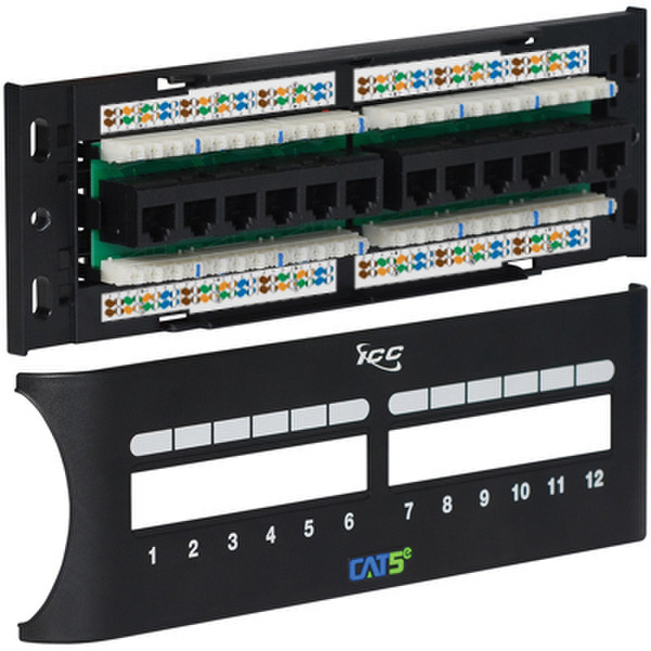 ICC ICMPP12F5E patch panel