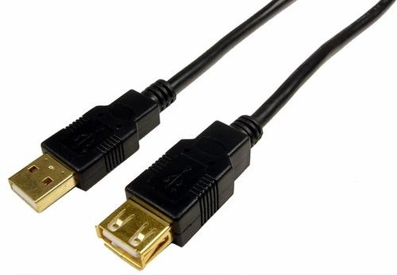 Cables Unlimited 3m USB 2.0 A/A 3м Черный кабель USB