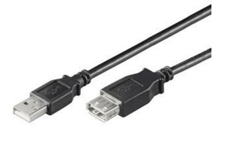 GR-Kabel BU-409.Z USB Kabel