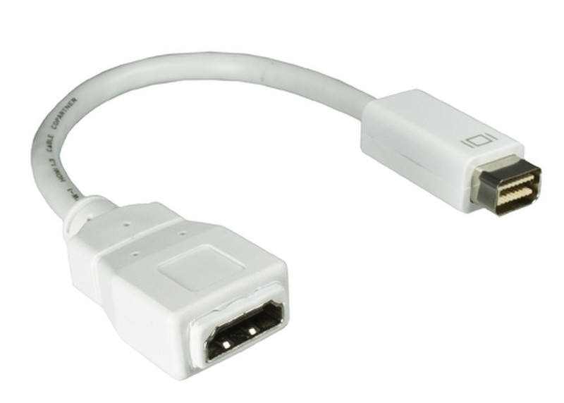 DINIC 0.2m mini DVI/HDMI