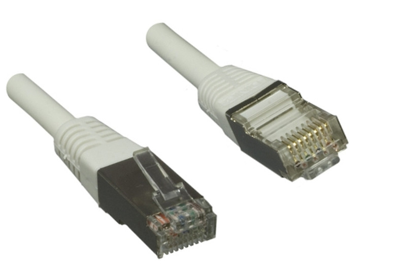 DINIC C6-30 networking cable