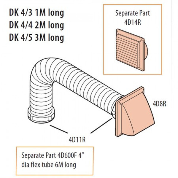 Elica DK4/5 Монтажный комплект