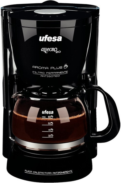 Ufesa CG7212 Allegro 20 Drip coffee maker 1L 6cups Black