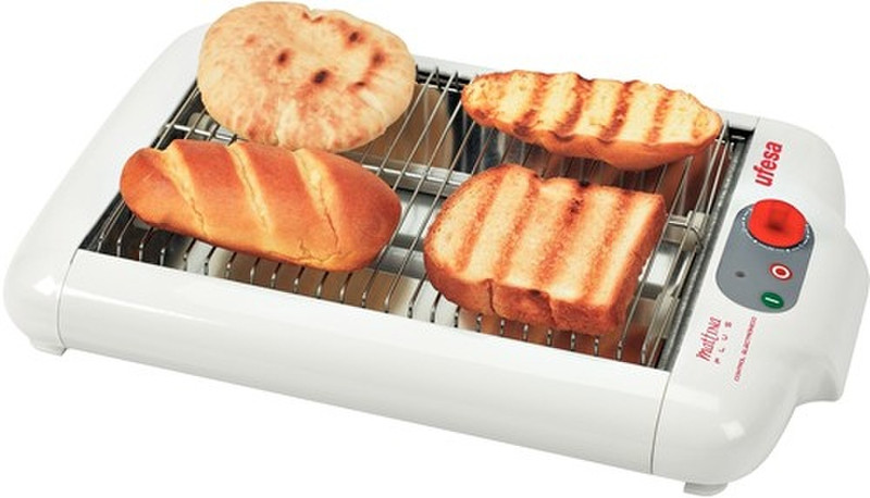 Ufesa TT7912 Mattina Plus 4Scheibe(n) 650W Weiß Toaster