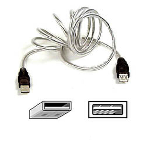 Belkin Cable ext USB iMac A>A 1.8m Ret