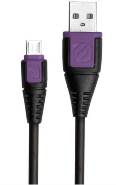 Scosche syncABLE micro