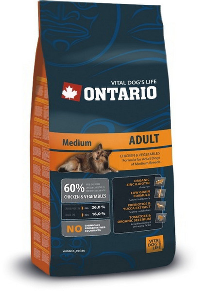 Ontario 214-0014 13кг Adult Chicken сухой корм для собак