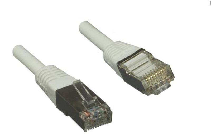 DINIC C6-1 1m Cat6 SF/UTP (S-FTP) White networking cable
