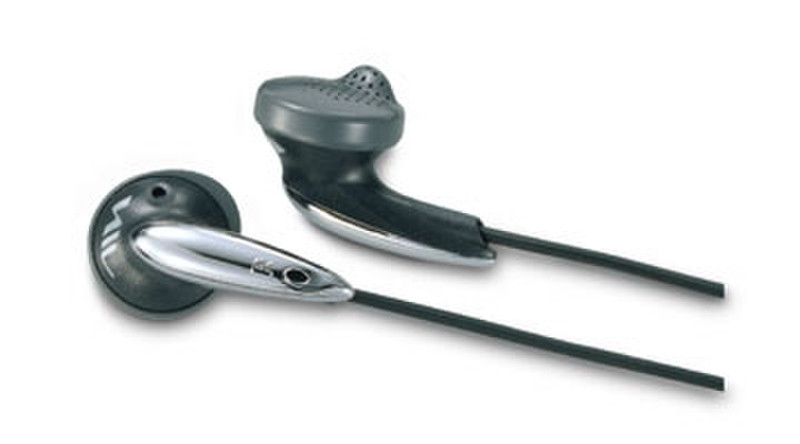 Aiwa In-ear headphone HP-EX11 наушники