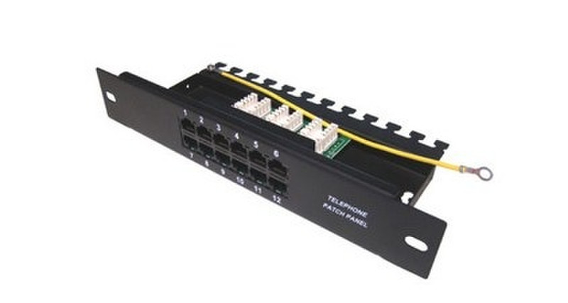 NGC Networks NGC2810 1U patch panel