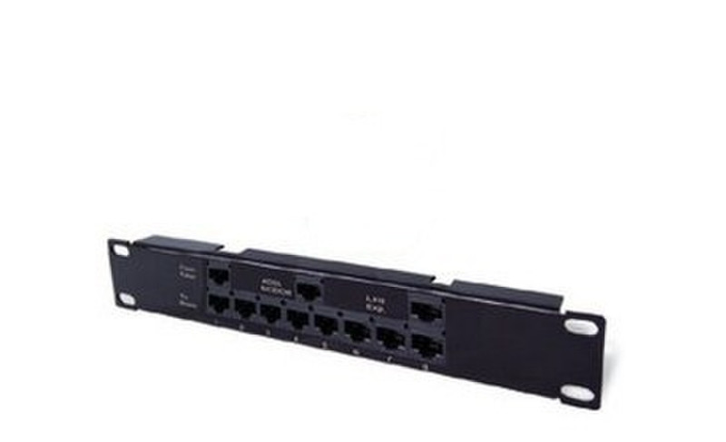 NGC Networks NGC2811 1U patch panel