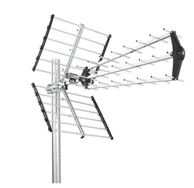 Triax 108961 TV-Antennen