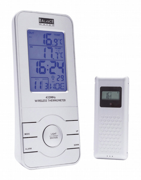 Balance 625642 weather station