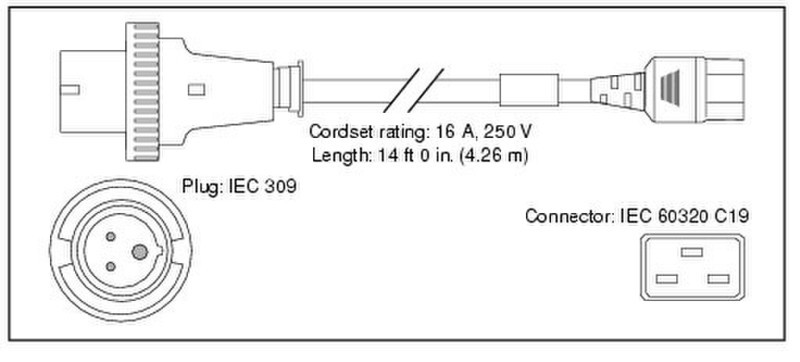 Cisco CAB-AC-2500W-INT= 4.26м IEC 309 C19 coupler Черный кабель питания