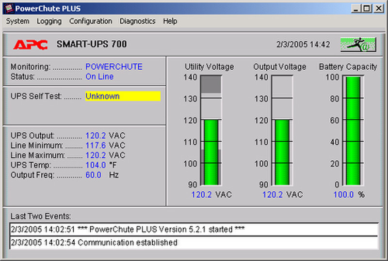 APC AP9004 general utility software