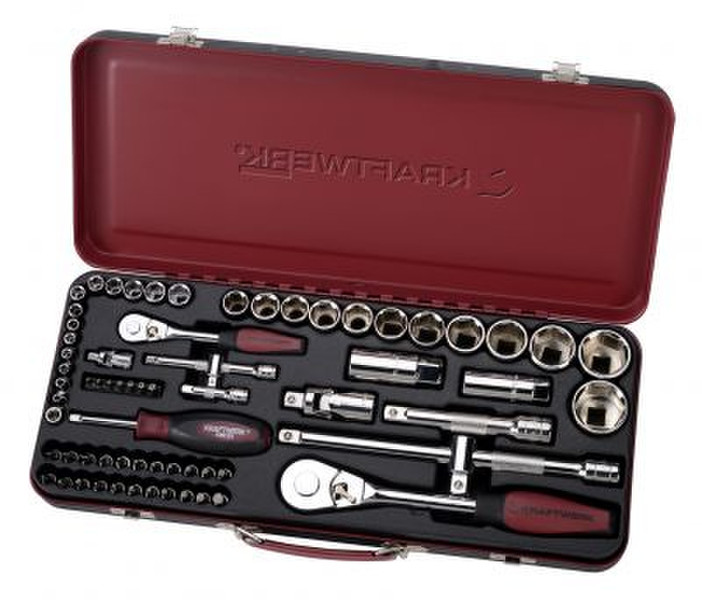 KRAFTWERK 2032 mechanics tool set