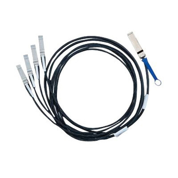 Supermicro CBL-NTWK-0720 InfiniBand кабель