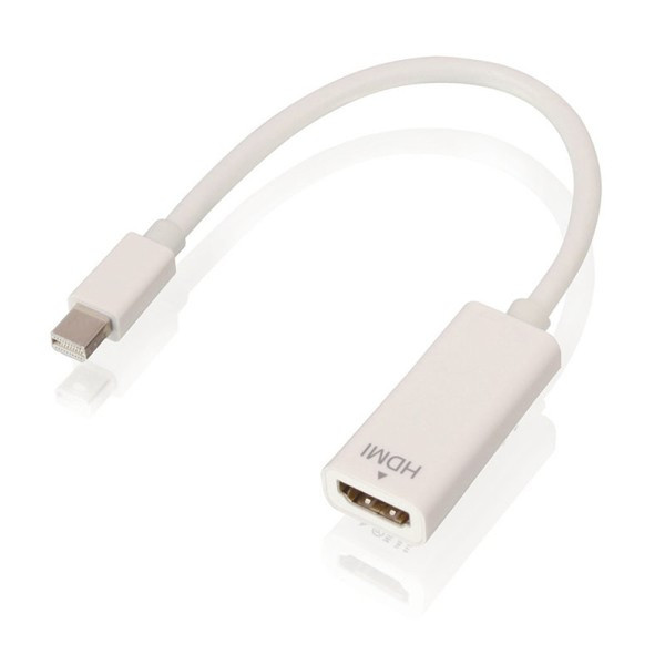 Lindy Mini DisplayPort/HDMI