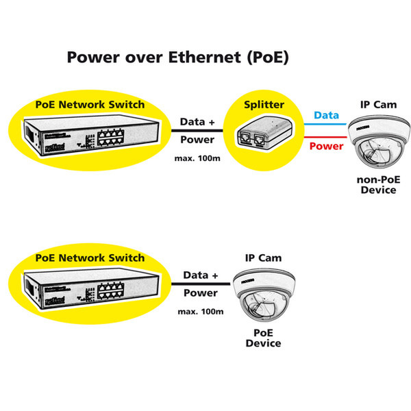 Value PoE Fast Ethernet Switch, 8 Ports + 1 Gigabit Ethernet Combo Port