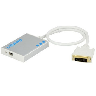Ligawo 0.5m DVI/Mini DP