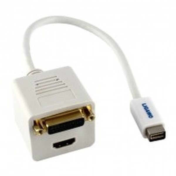 Ligawo Mini DVI/HDMI+DVI-D