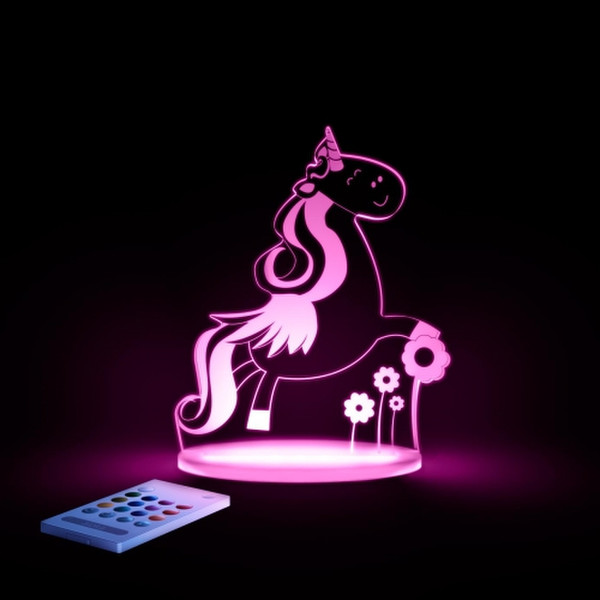 ALOKA UKNL-UNICORN