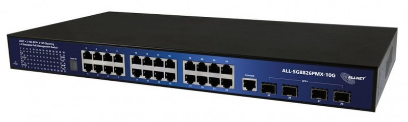 ALLNET 112082 Управляемый L2+ Gigabit Ethernet (10/100/1000) 19U Черный