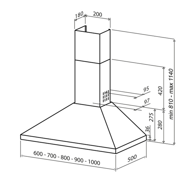 Boretti BCHT-60 AN Wall-mounted 625m³/h A Anthracite cooker hood